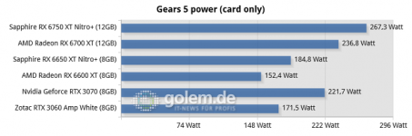 G5-power.png