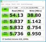 CF SanDisk Extreme 4GB_40MBs.PNG