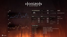 Horizon_ZeroDawn_1440p_Leistung.jpg