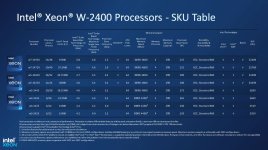 Intel-Xeon-W-3400-and-Xeon-W-2400-Workstation_PressPre-Briefing_Rev1.0_POST-EMBARGO-1_Seite_21...jpg