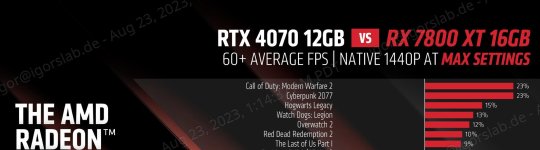 01-RX-7800XT-vs-RTX-4070.jpg