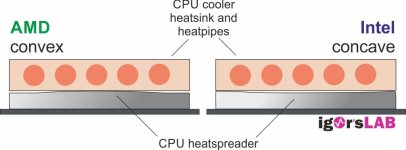Heatspreader-1.jpg