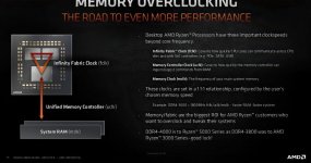 AMD-Ryzen-5000-Memory-Overclocking_01519ADCEE404A229E1582DAF6F2202E.jpg
