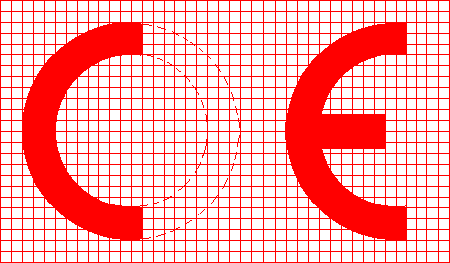 Die Buchstaben sind identisch, nur der Abstand ist ein etwas größerer (oder gelegentlich geringer). Schon wird aus dem CE-Kennzeichen das Symbol für China-Export (CE), das mit den Richtlinien nichts zu tun hat.