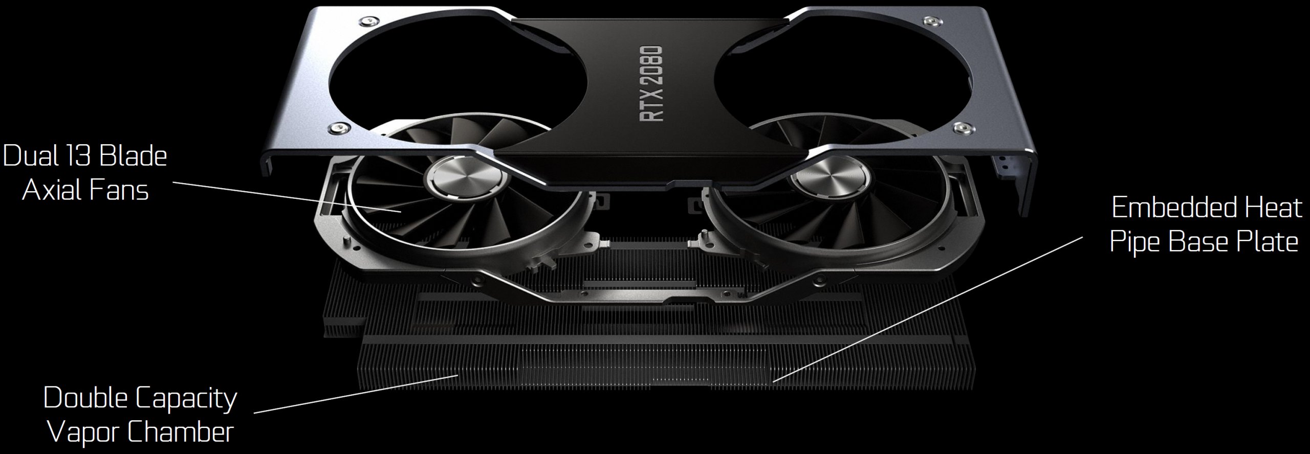 enkelt gang Kamp træk vejret Nvidia GeForce RTX 2080 and RTX 2080 Ti in review - Gaming, Turing  benchmarks and new insights | Page 22 | igor´sLAB
