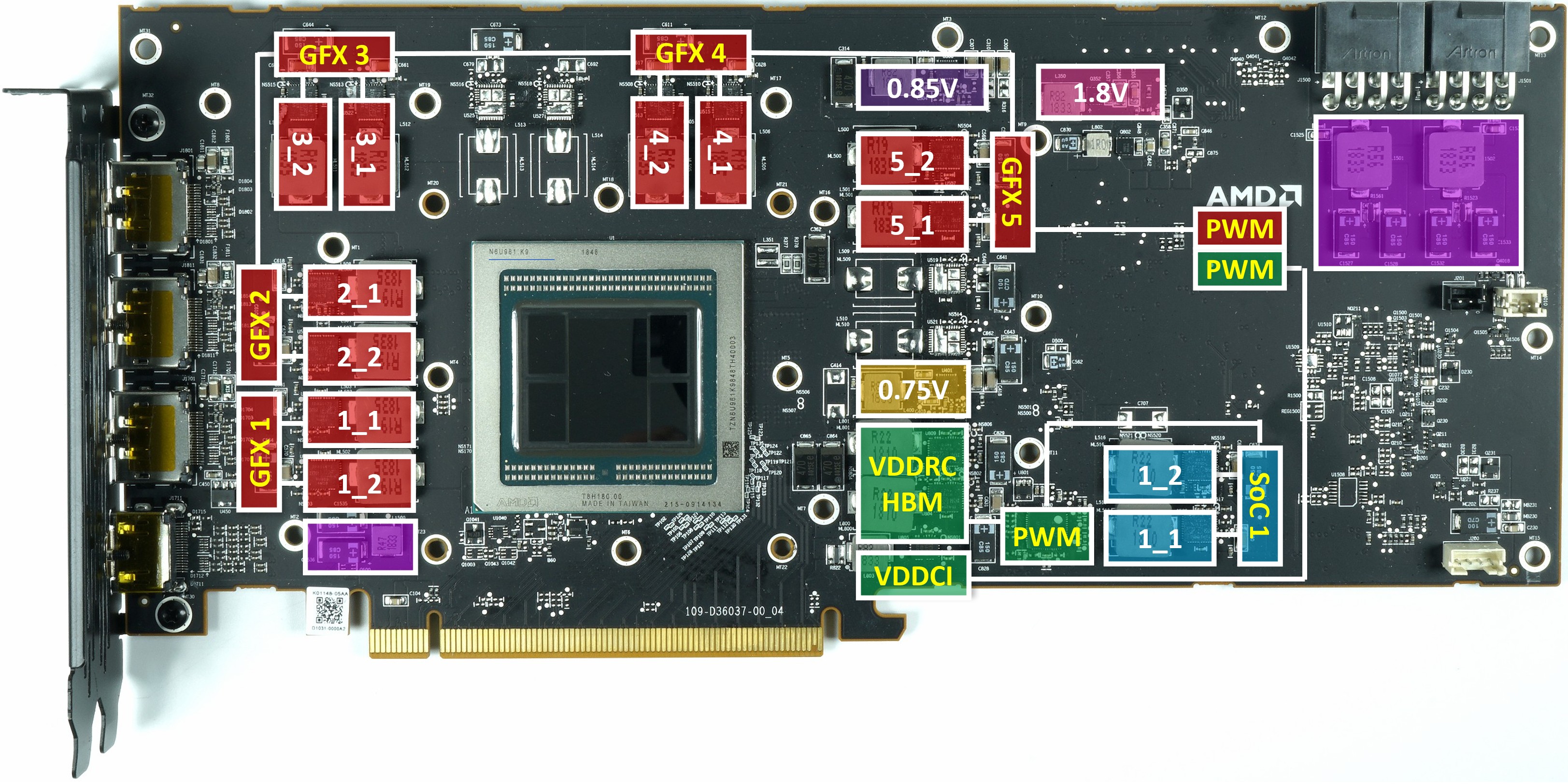 Производителя памяти видеокарты. Видеокарта AMD Radeon GTX 580. 3070 VRM видеокарты NVIDIA. AMD видеокарта чип. Видеокарта NVIDIA v027.