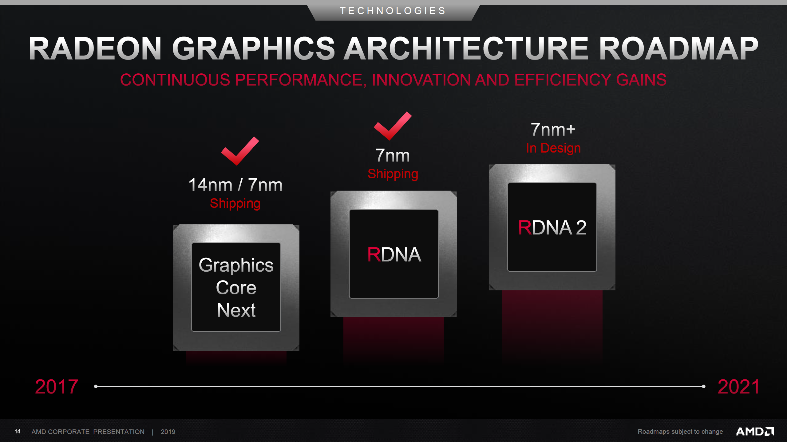 AMD-GPU-Roadmap1.png