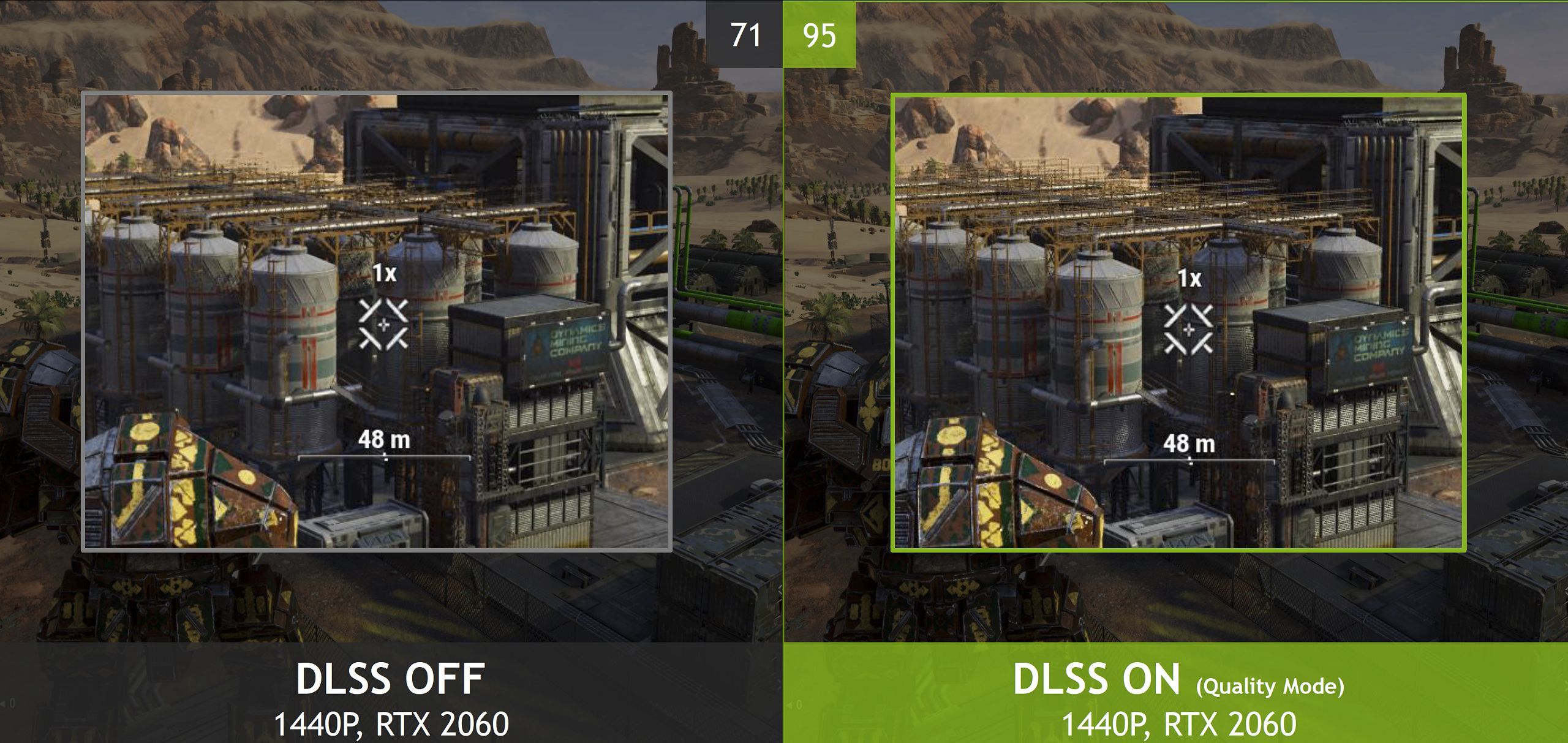 Nvidia DLSS 2.0 and features - faster, crisper, better?