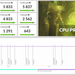 OC-i7-3DMark-CPU_Profile
