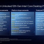 Intel 12th Gen_Seite_15
