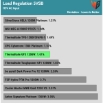 regulation_5vsb_115V-3