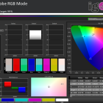 Adobe RGB @ Adobe Mode