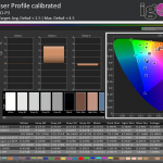 ColorChecker P3 calibrated