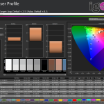 ColorChecker User Profile