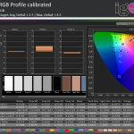 ColorChecker sRGB calibrated