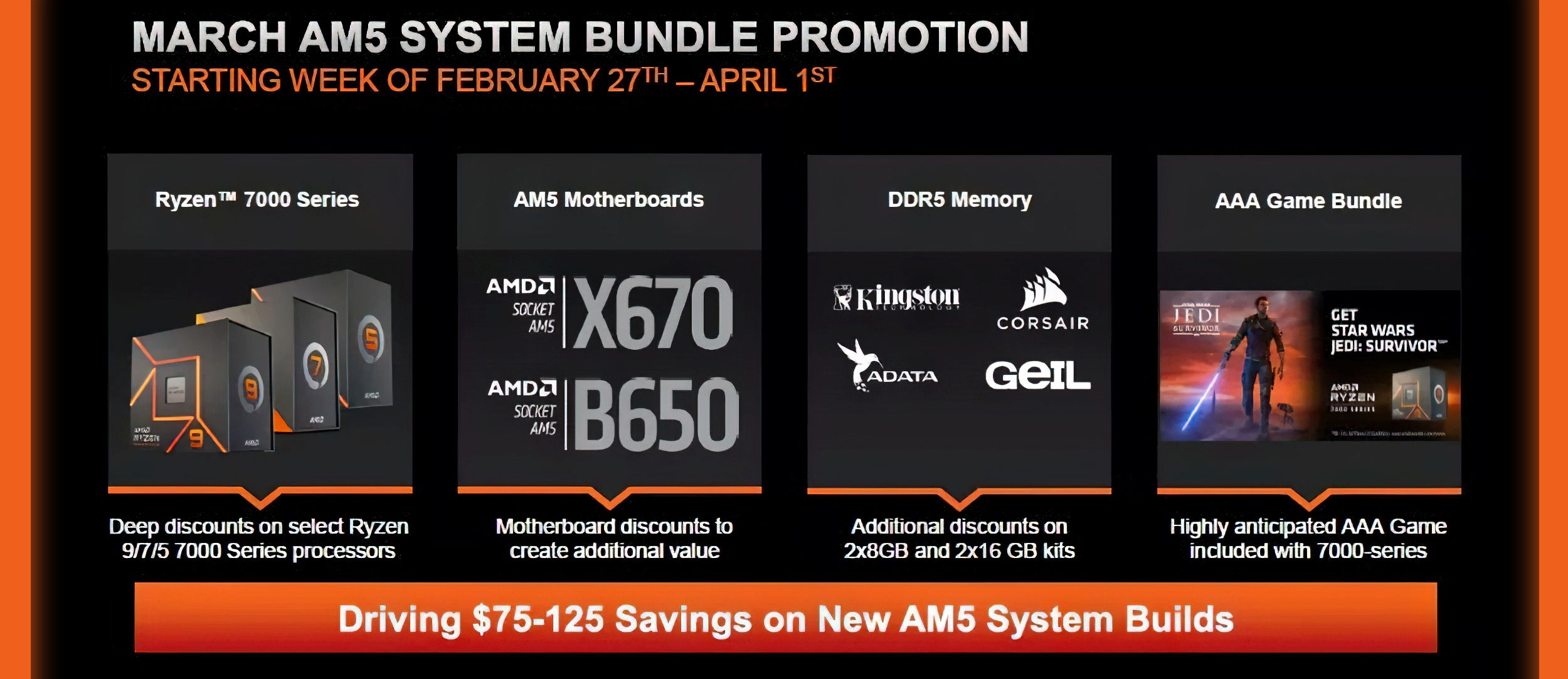 AMD kündigt Ryzen 7000 System-Bundle-Promotion an, bis zu 125 USD Ersparnis bei ausgewählten AM5-Builds