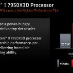 AMD sagt, man braucht keinen stromhungrigen Prozessor für Spitzenergebnisse