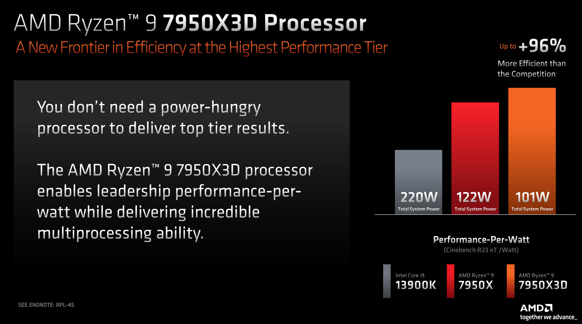 AMD sagt, man braucht keinen stromhungrigen Prozessor für Spitzenergebnisse
