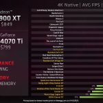 AMD Gal 03