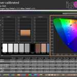 ColorChecker Adobe RGB calibrated